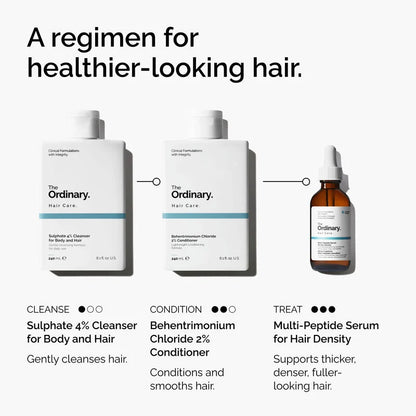 Sulphate 4% Cleanser for Body and Hair